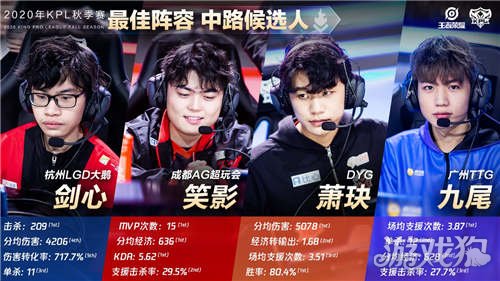 收视需求外 收视需求外