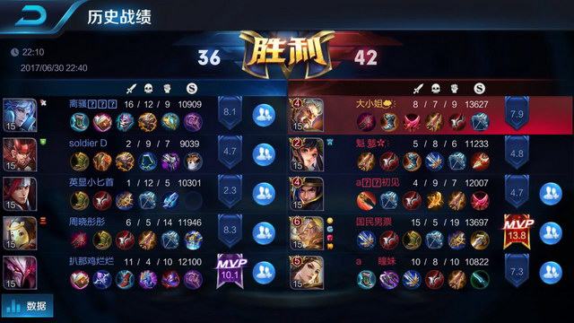 在房地产市 在房地产市