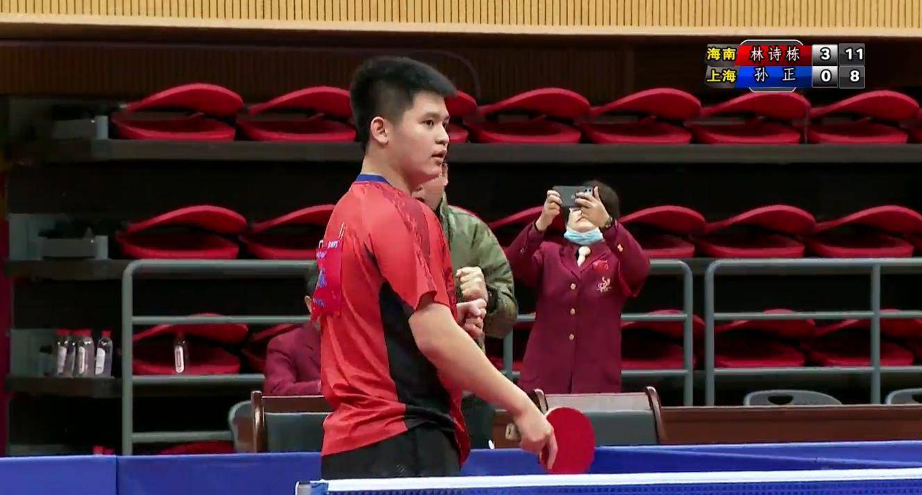 对组合的K 对组合的K